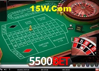 Segurança 2FA 5500Bet